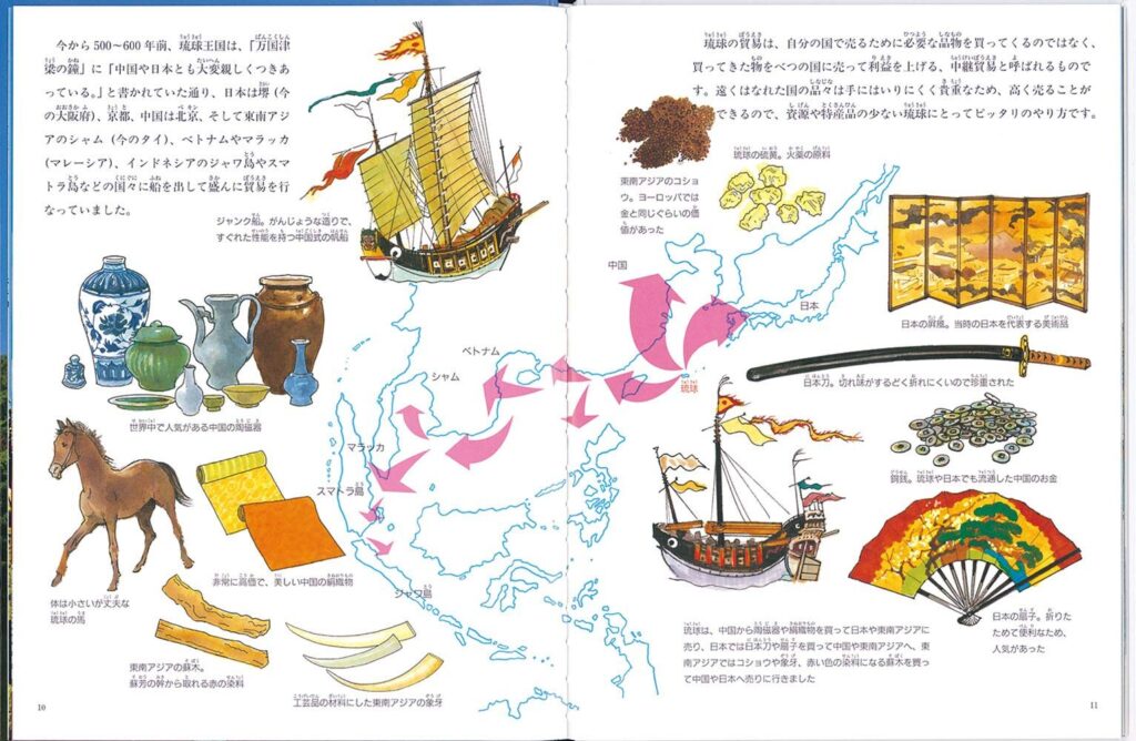 琉球という国があった_貿易